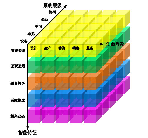 全发国际(中国区) - 官方网站